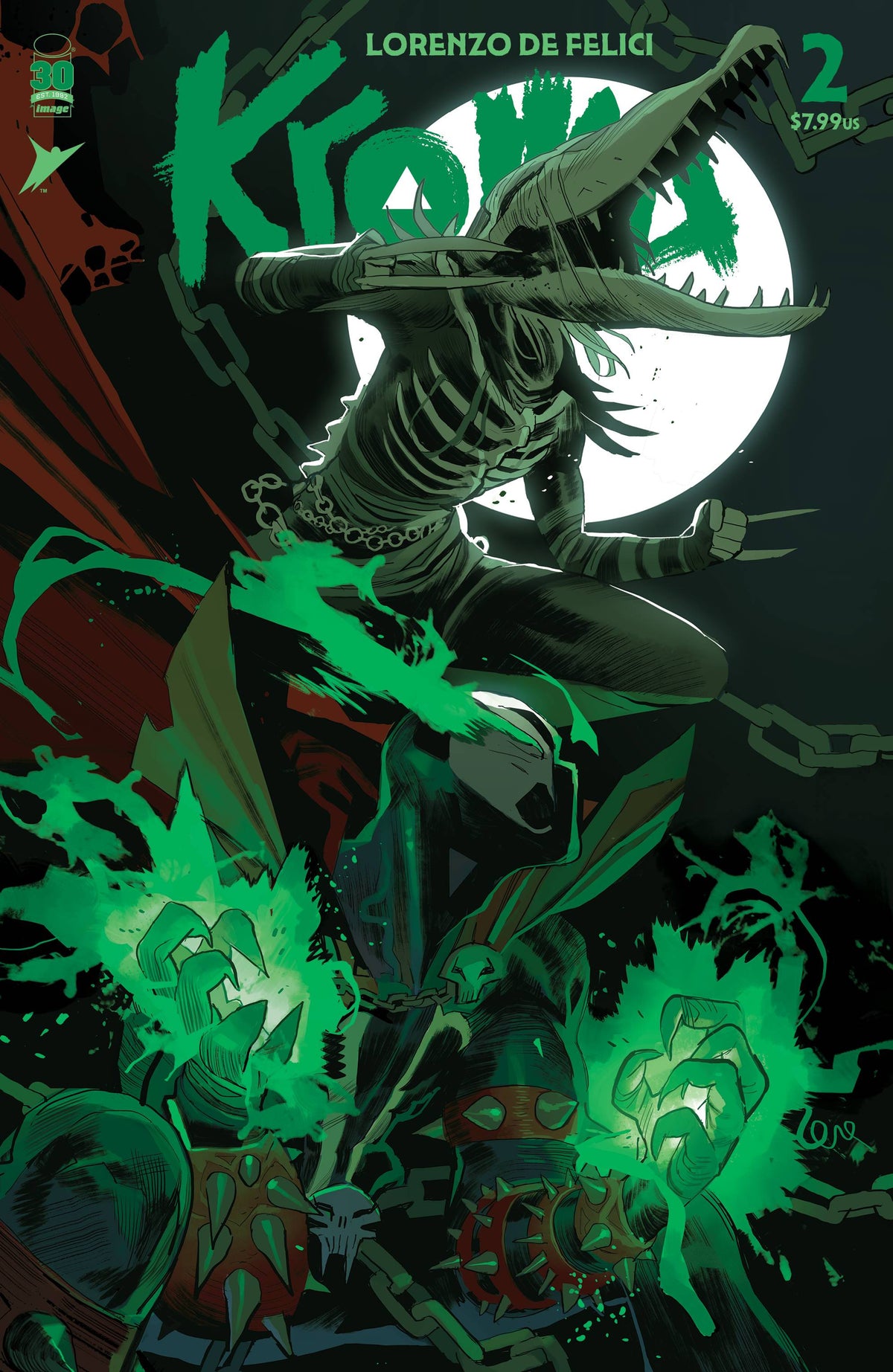 Spawn Variants (DC/Image)