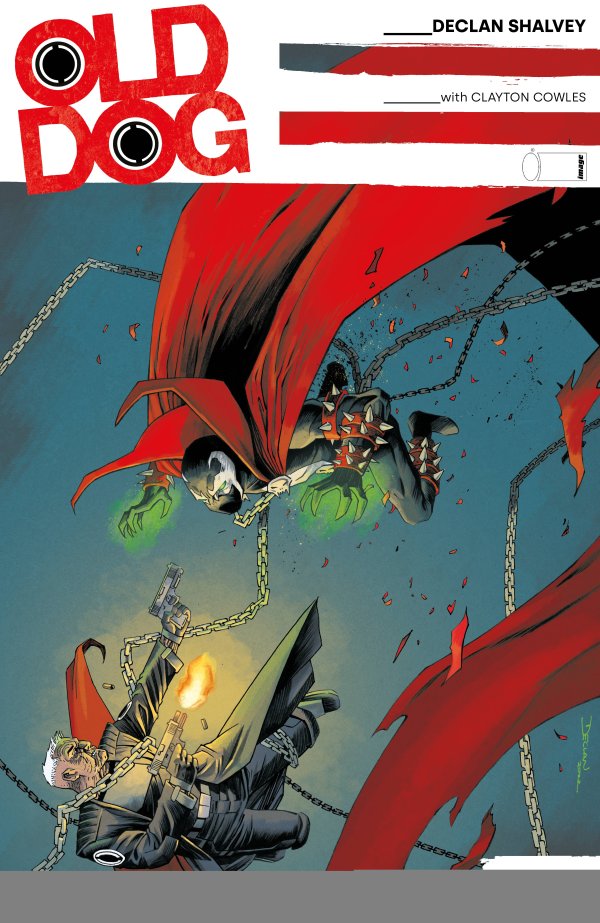 Spawn Variants (DC/Image)